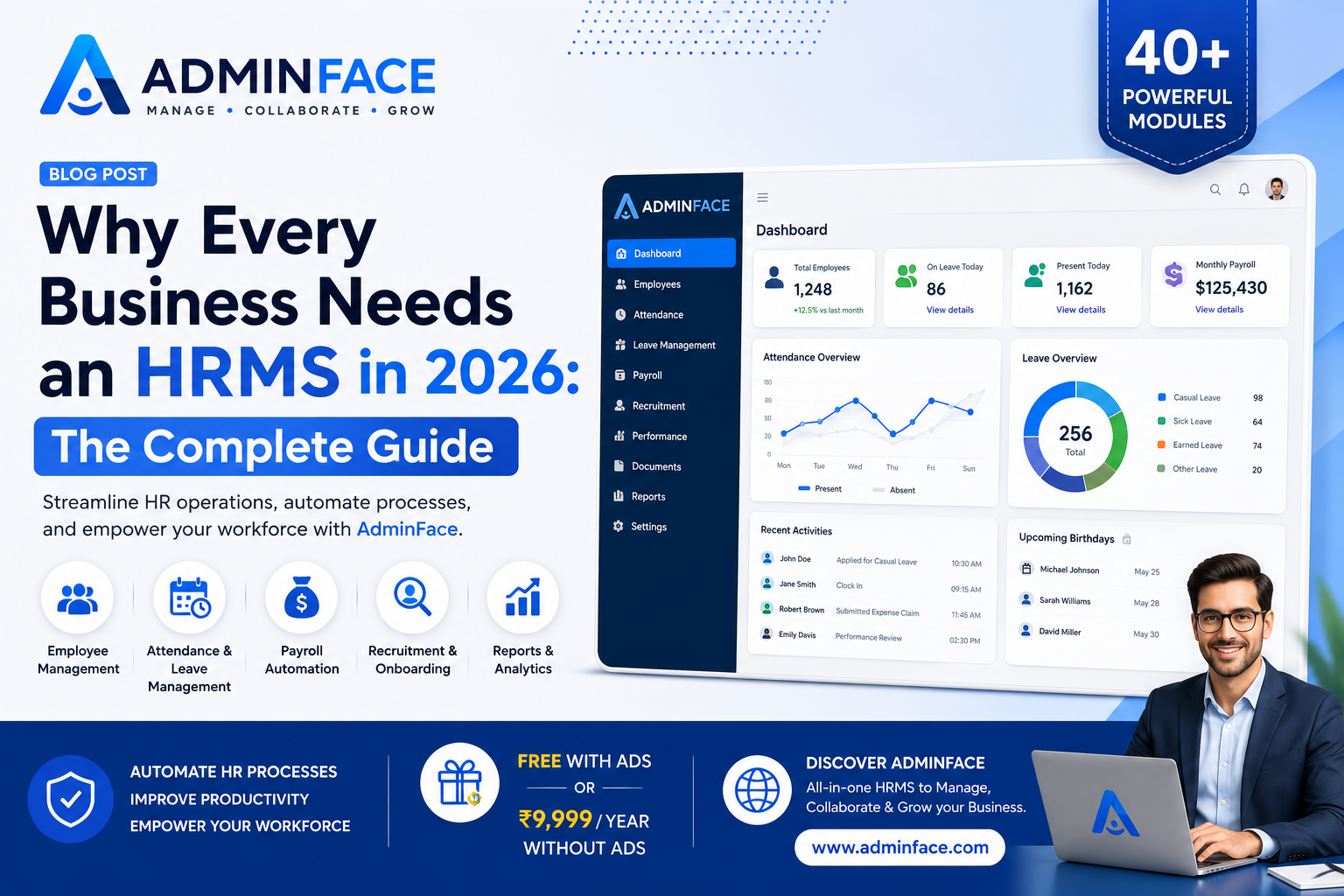 Why Every Business Needs an HRMS in 2026 | AdminFace HRMS