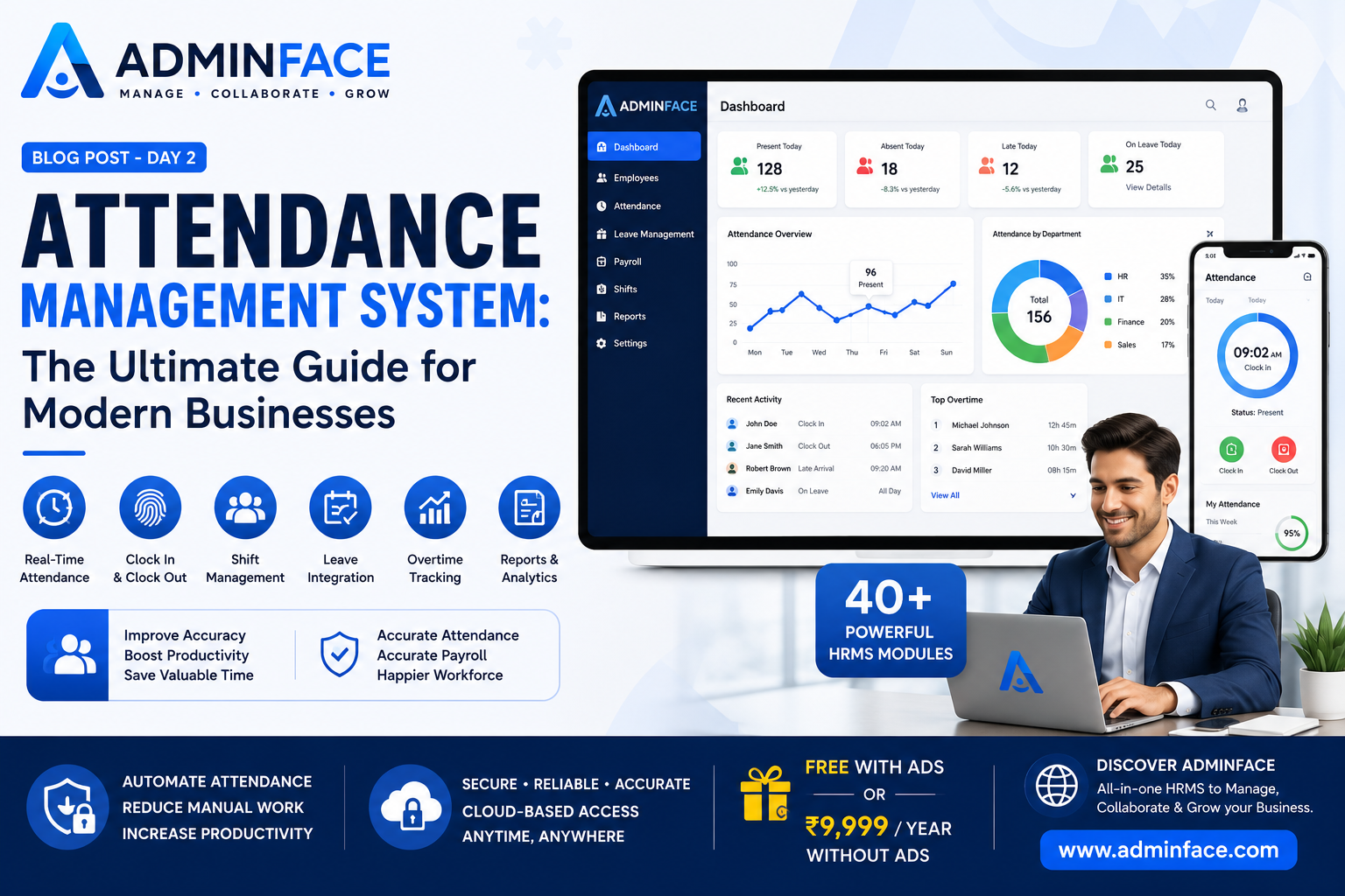 Attendance Management System: The Ultimate Guide for Modern Businesses