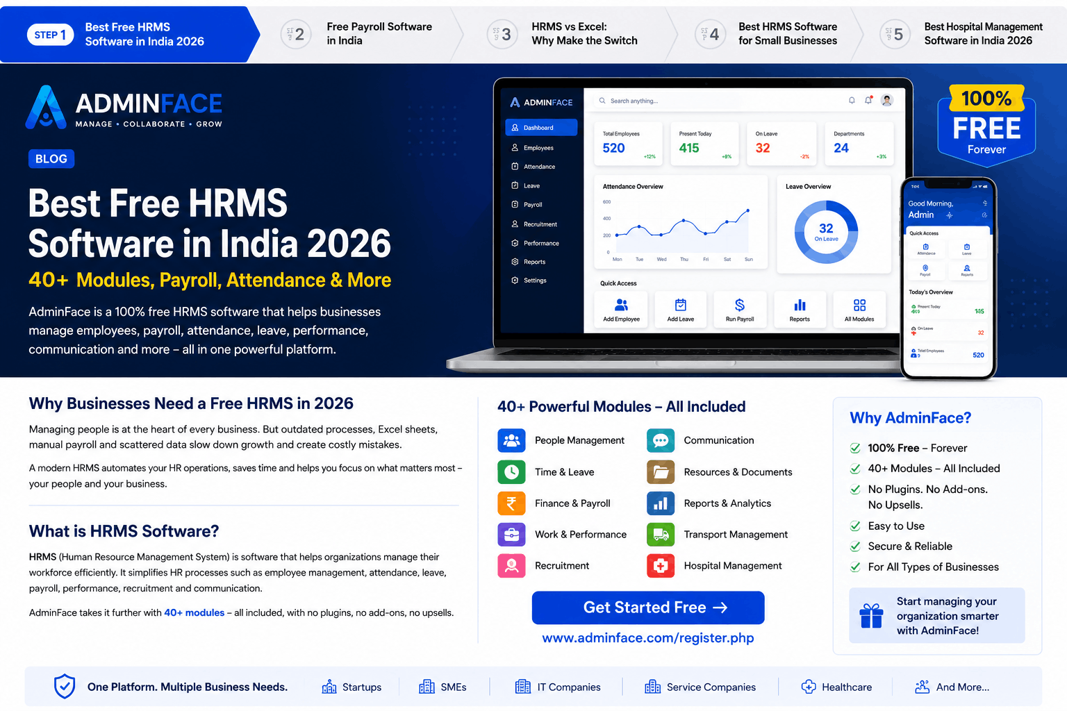 Best Free HRMS Software in India 2026: 40+ Modules, Payroll, Attendance & More